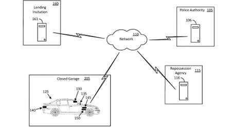 Ford Patents Repossession Tech That Moves Cars, Locks Out Delinquent Owners