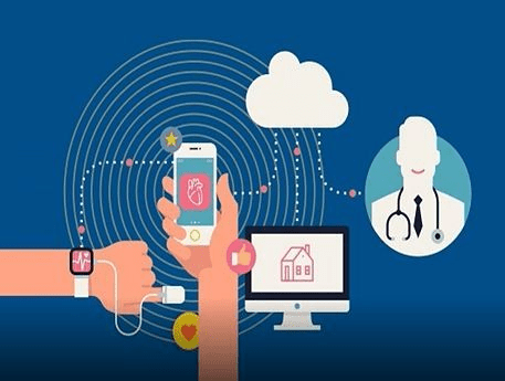 Unlocking Growth Opportunities through Remote Patient Monitoring Software Development!