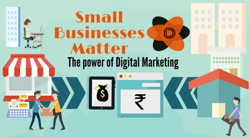 Digital Marketing for Small Businesses: Practical Tips for Success