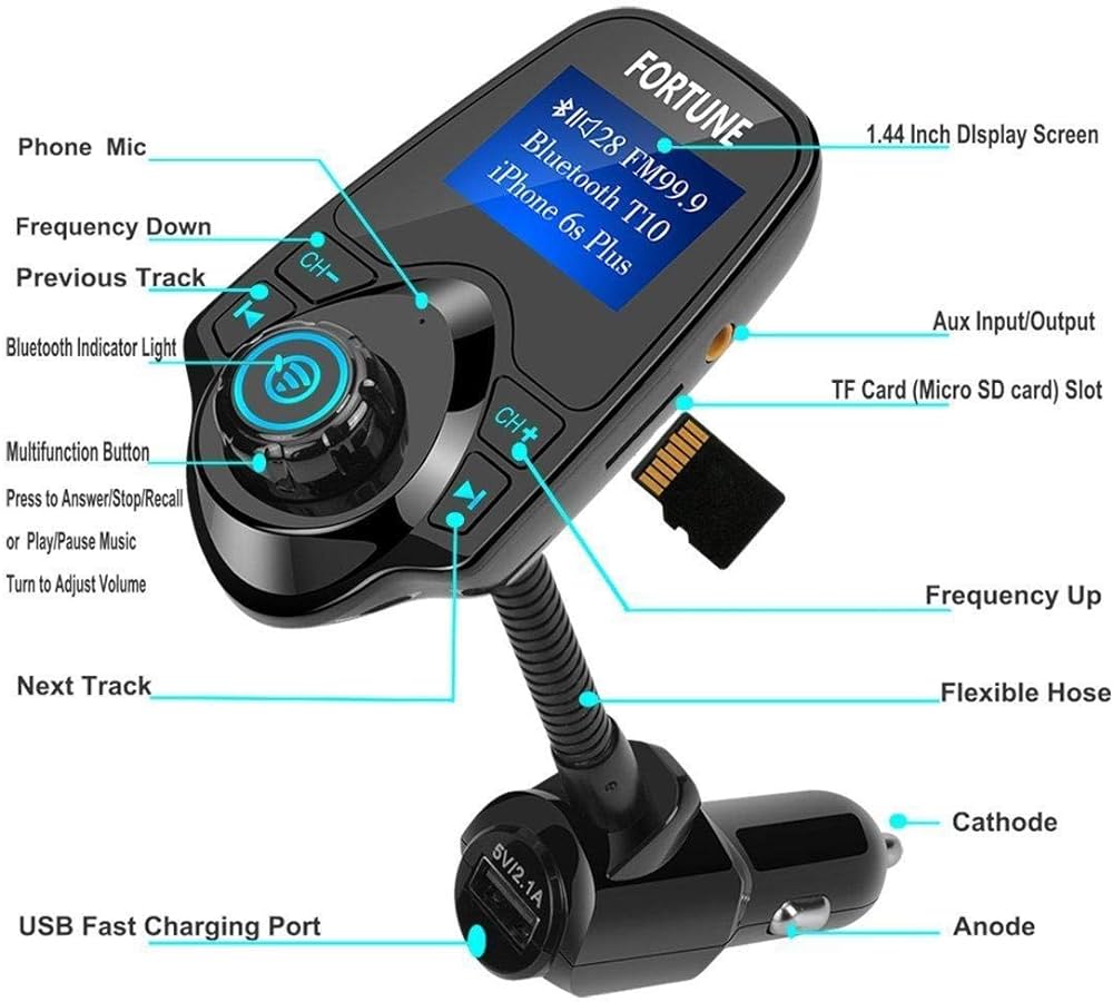 Extending the Range of Your Car FM Transmitter: Tips and Tricks