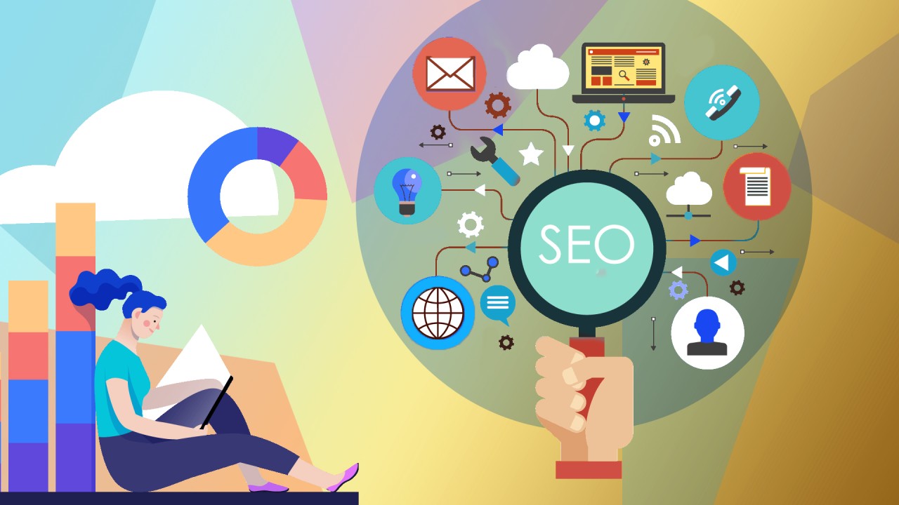 Unlocking Digital Success: The Synergy of Digital Marketing and SEO in Nellaiseo