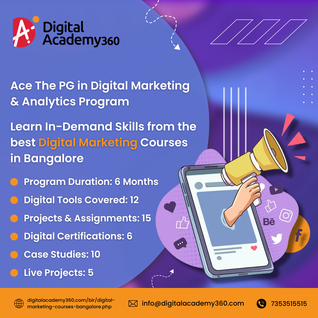 Trending Modules in Digital Marketing 2024