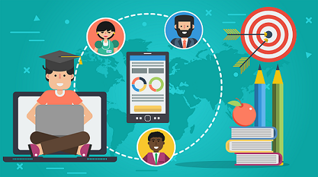 School Management System Market Regional Analysis, Trends & Forecast To 2030