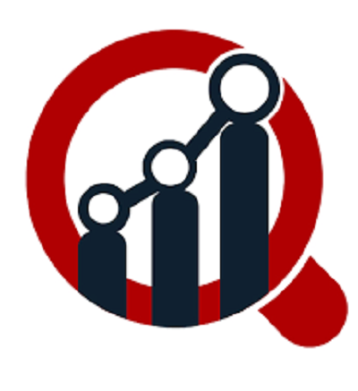 Automobile Logistics Market Statistics, Business Plans and Regional Forecast 2032