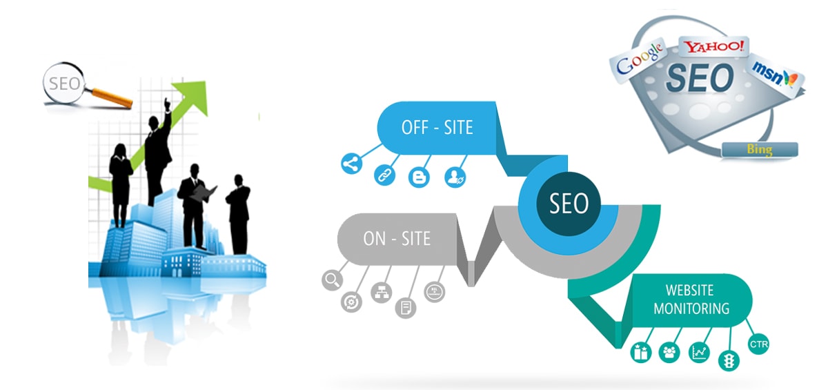 SEO Company Services: Why Your Business Needs Professional Assistance