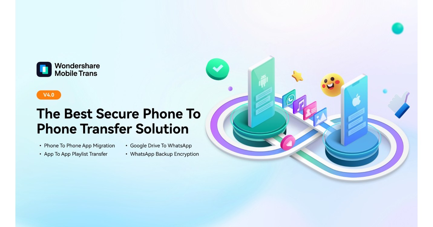 Wondershare MobileTrans: Seamlessly Transferring Your Digital World Across Devices